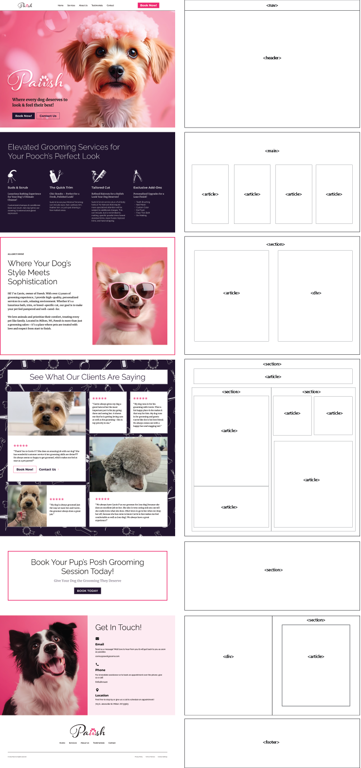 Semantic Mapping of Dog Grooming Landing Page